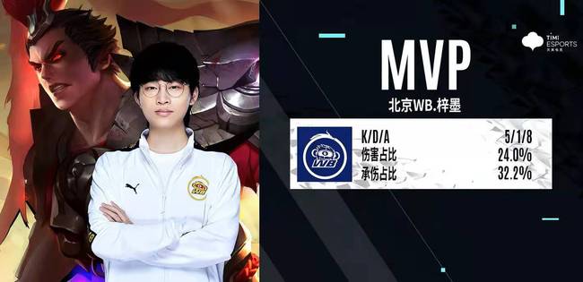 游姿转换干 游姿转换干