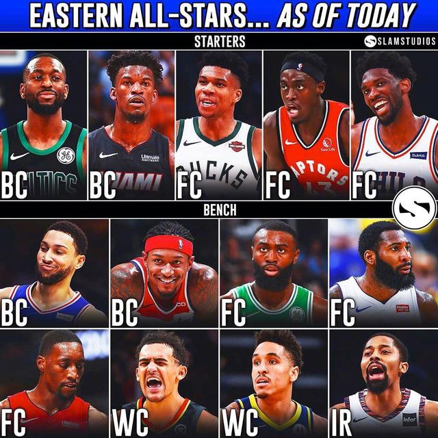 柯瑞在引领 柯瑞在引领