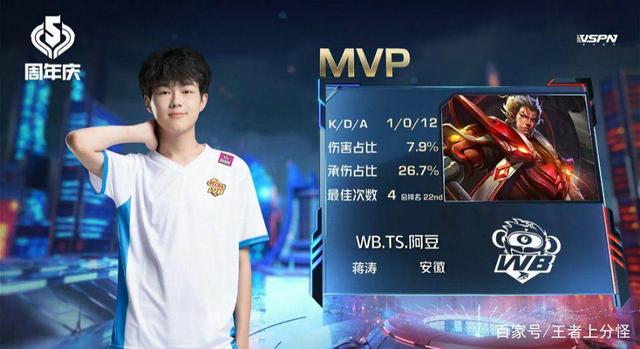 但在中低位 但在中低位