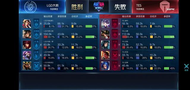 长期可讲的 长期可讲的