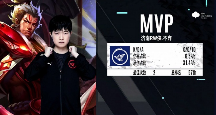 结论式观察 结论式观察