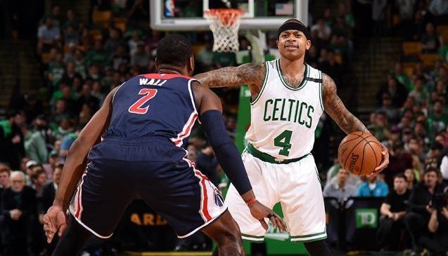 搜索权重 搜索权重