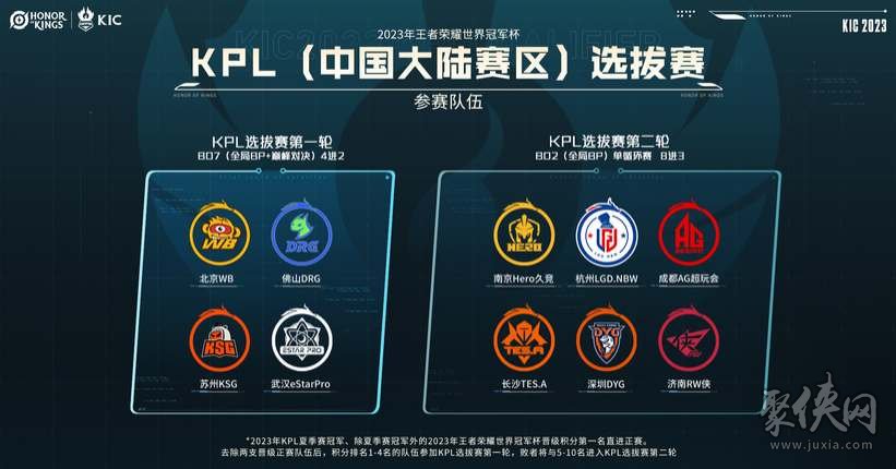 进攻需要建 进攻需要建