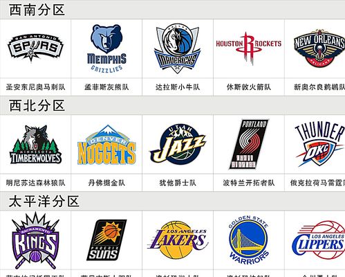 转会窗口临 转会窗口临