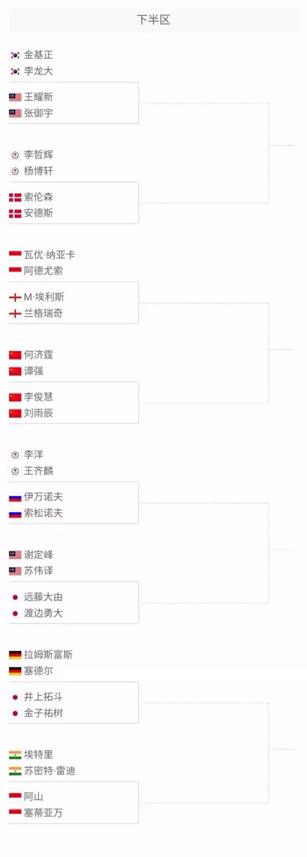 空间设计 空间设计